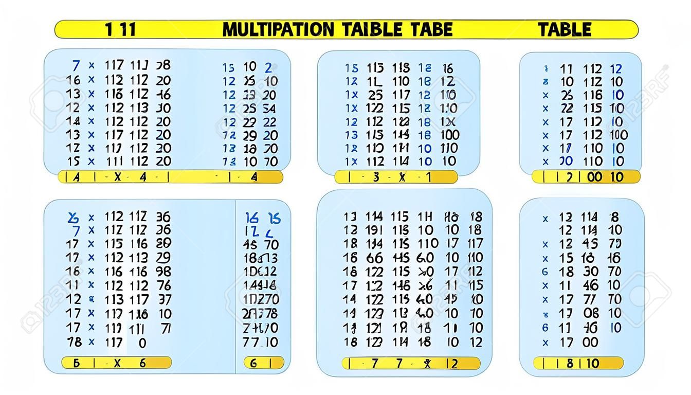 Tabla de multiplicación. diseño de niños. diseño matemático. tabla de multiplicar de 11 a 20 diseño vectorial