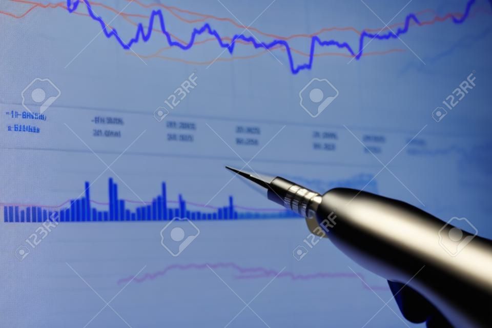 Aktienmarkt-Analyse Graphen