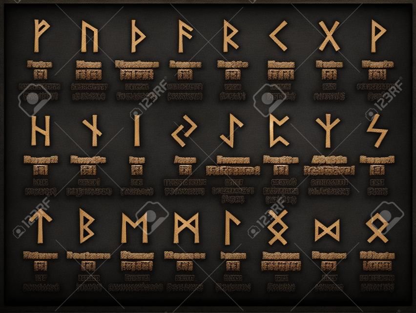 FUTHARK [fuþark] Runic Alphabet en zijn Tovenarij interpretatie