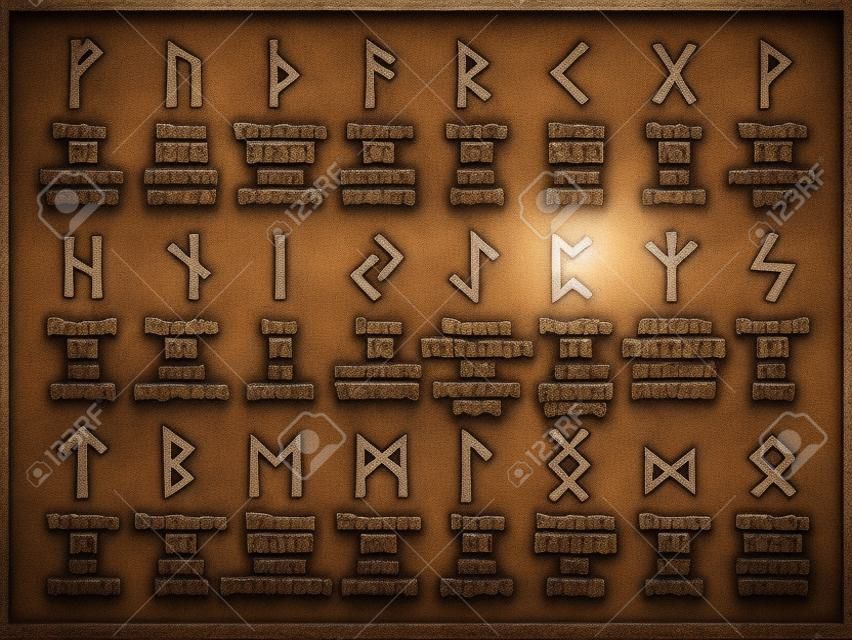 的Futhark [fuark]符文字母表和巫術解釋