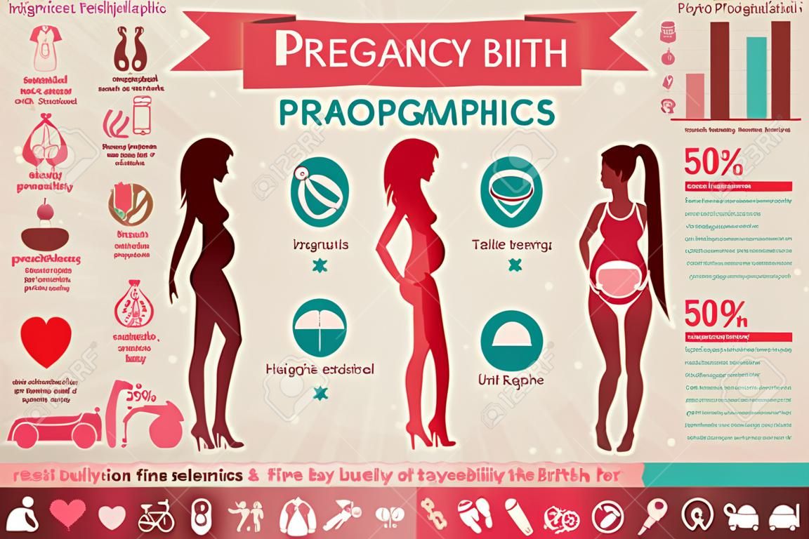 embarazo y parto infografía, plantilla de presentación y iconos conjunto
