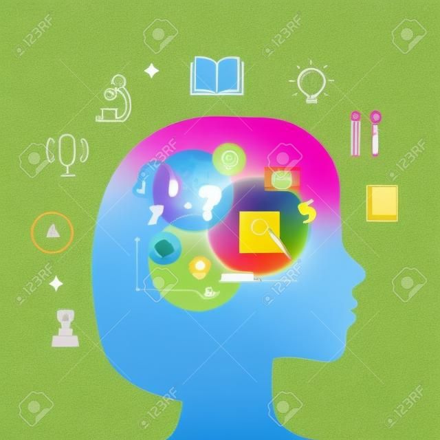 Educação, Estilos de Aprendizagem, Memória, Inteligência Múltipla e Dificuldades de Aprendizagem.