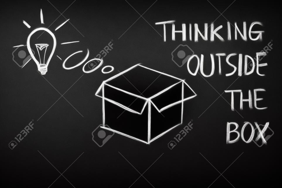 Concept of "Thinking Outside the box" drawn with chalk on a blackboard 