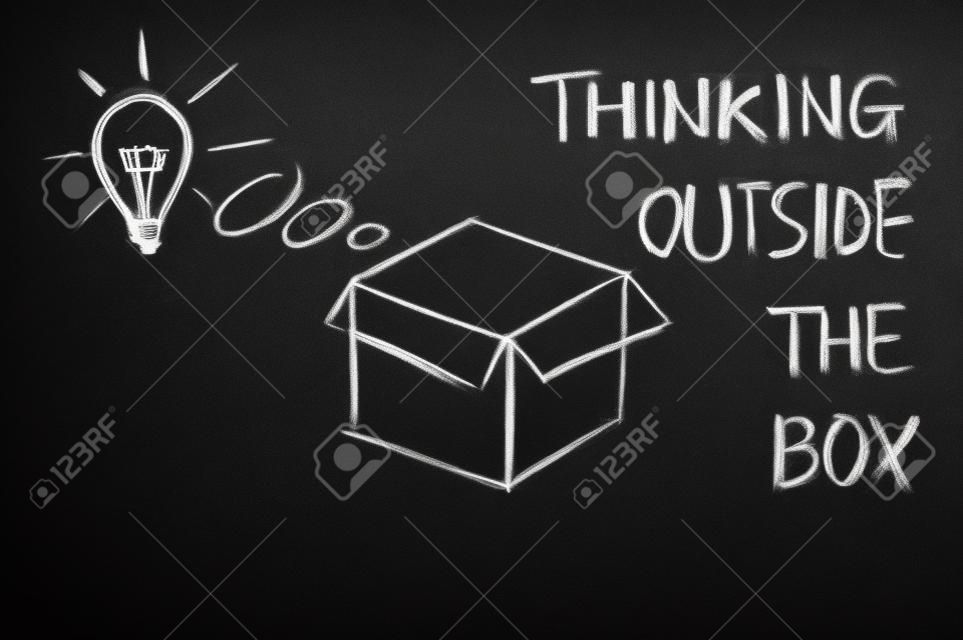 Concept of "Thinking Outside the box" drawn with chalk on a blackboard 