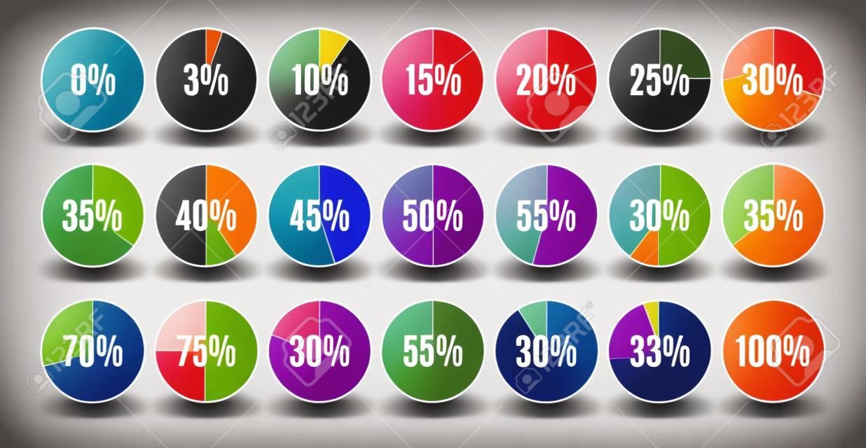 Conjunto de diagramas de porcentagem de círculo colorido para infográficos, 0 5 10 15 20 25 30 35 40 45 50 55 60 65 70 75 80 85 90 95 100%.