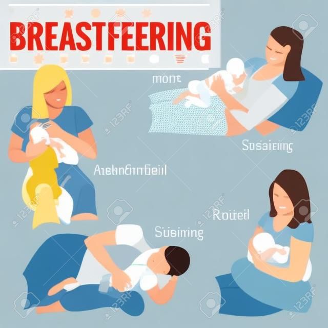 女人在不同的舒适医疗姿势中哺乳，哺育或护理她甜美的新生婴儿，包括澳大利亚，后坐，侧卧和足球姿势图标