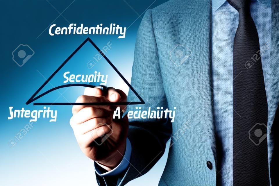 The basic concept of information security the CIA triangle illustrated by an IT expert