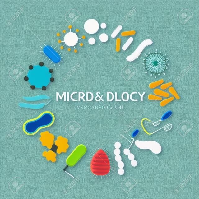 Cartão de vírus e bactérias. Conceito de microbiologia. Estilo de design plano. Ilustração vetorial