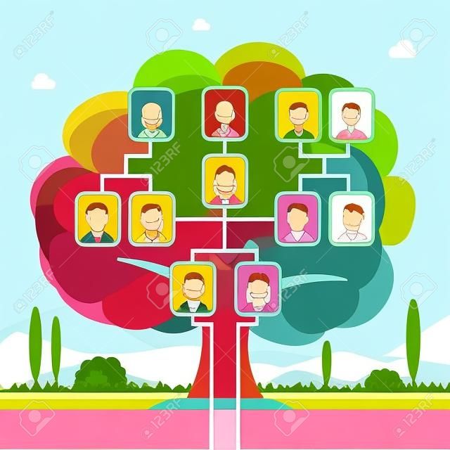 Cartoon family tree.