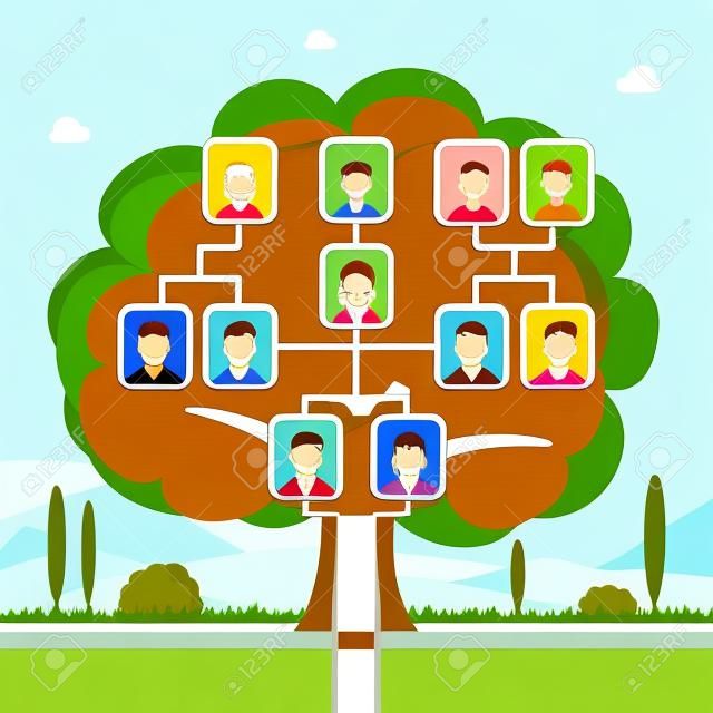 Árbol de familia de dibujos animados.