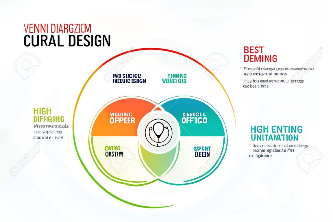 Venn diagram circles info-graphics template design illustration.