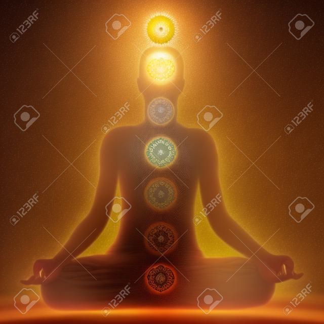 points in the subtle body, meditation practices