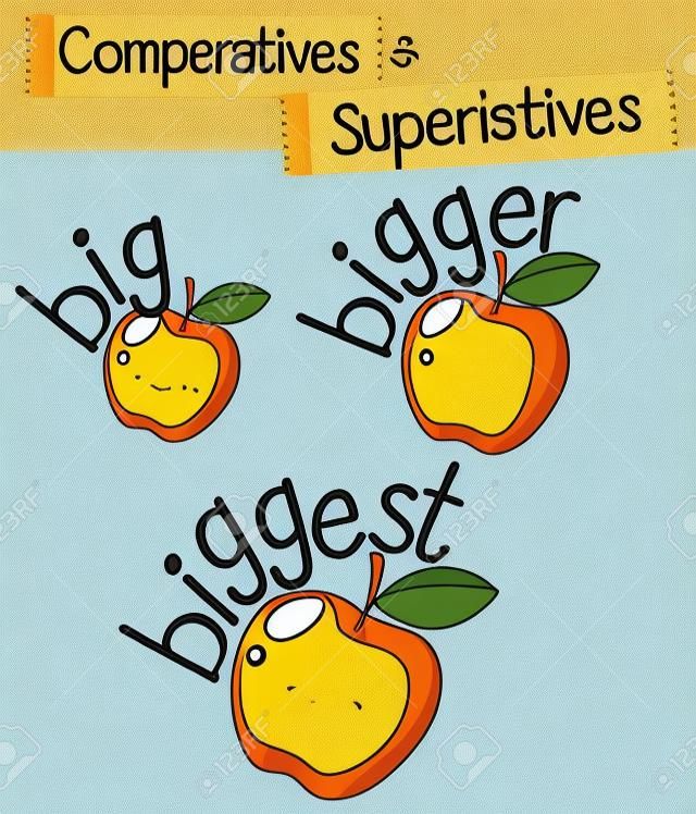Gramática inglesa para comparativos y superlativos con palabra grande con la ilustración de dibujos animados correspondiente