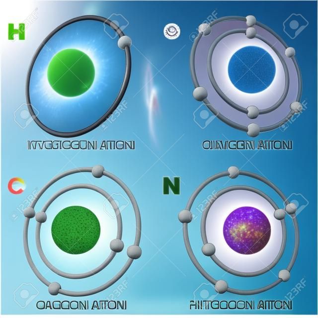 Wasserstoff-Sauerstoff-Kohlenstoff-Stickstoffatom