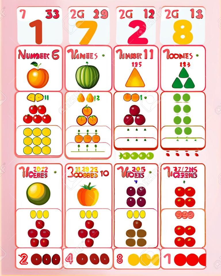 Math poster design for numbers one to twenty illustration