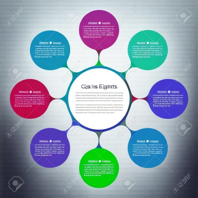 Diagrama de círculo com oito elementos, modelo de infográfico