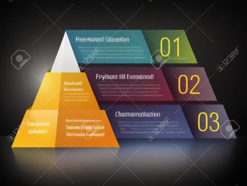 Pyramid chart with three elements