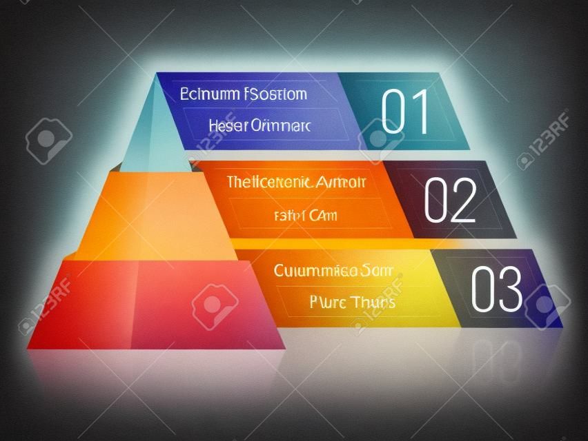 Gráfico de pirâmide com três elementos