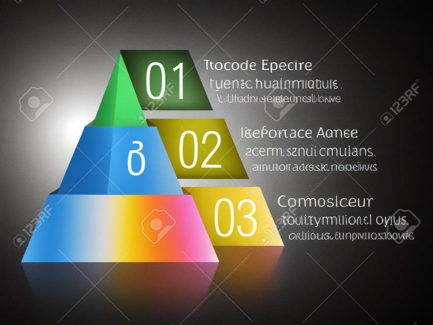 Pyramid Diagramm mit drei Segmenten