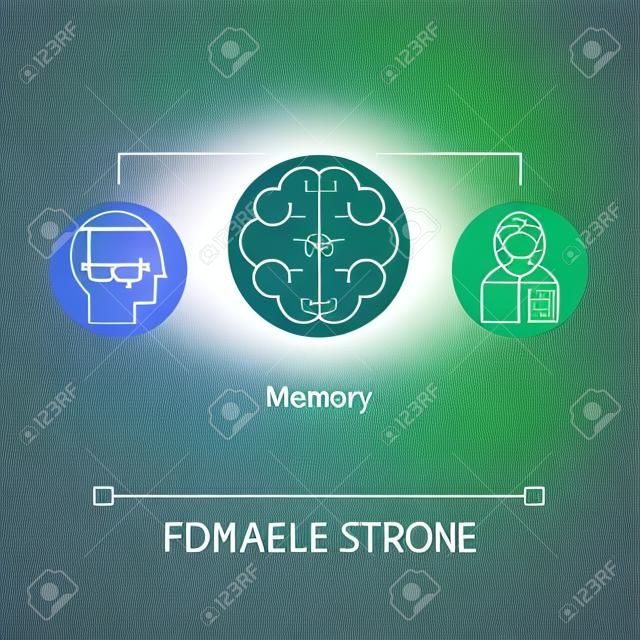 Memory concept icon. Cognitive processes idea thin line illustration. Remembrance. Human intelligence. Ability of thinking. Mental health. Vector isolated outline RGB color drawing. Editable stroke