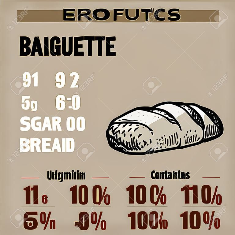 Bakery products, baguette bread infographics. Vector diagrams on wheat and rye dough, sugar, fat and nutrition facts content in percent share, baker and bread baking degree.