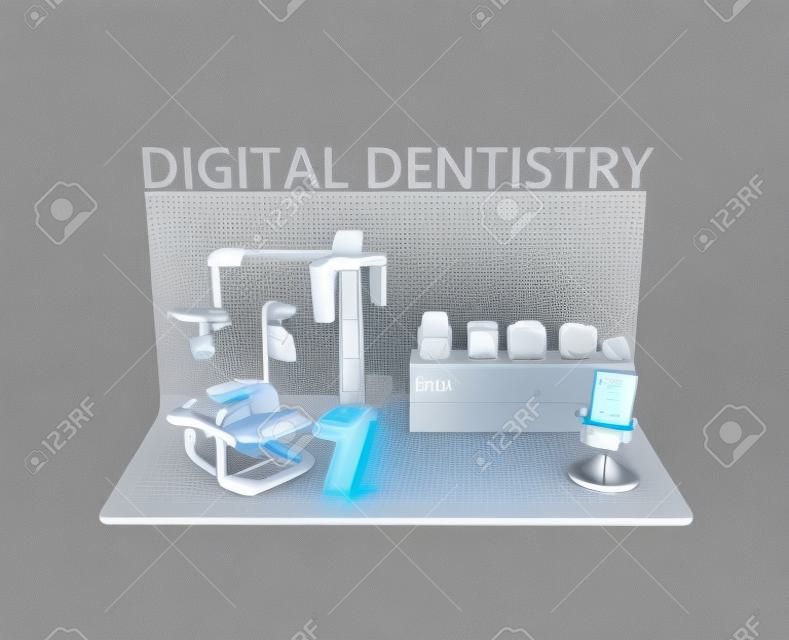 Digitale tandheelkunde concept. Invoer patiënt gezichtsgegevens door tandheelkundige CT, dan sturen naar stoelzijde commentaar. Tand indruk kan worden gescand door CT of 3D-scanner, print door 3D-printer. Origineel ontwerp.