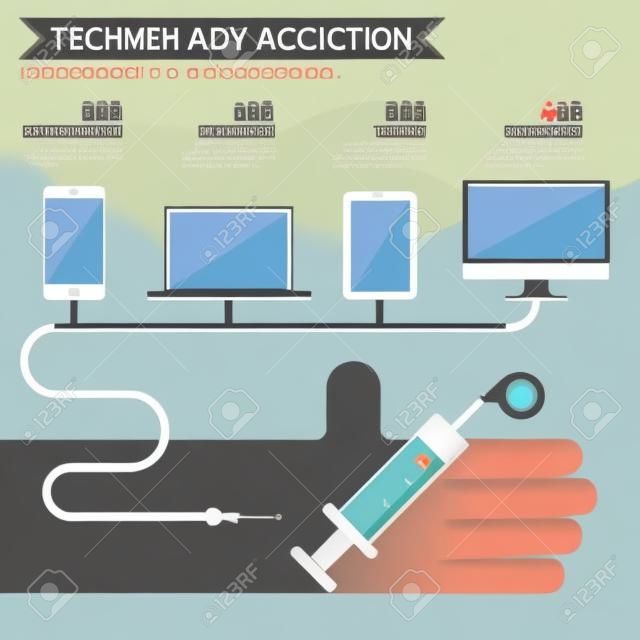 technology addiction infographic with hand and syringe