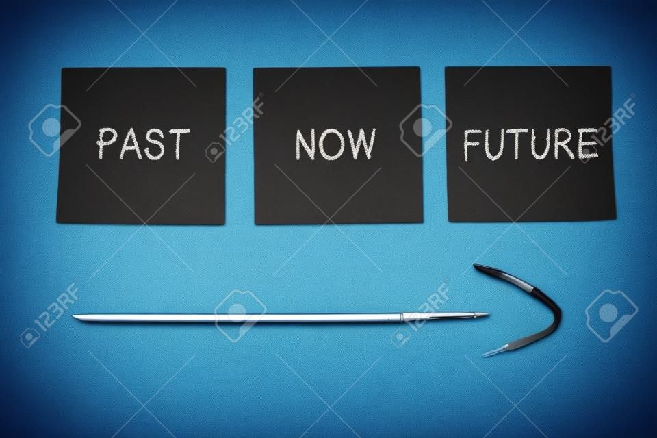 Past, now and future notes and a arrow on blackboard.