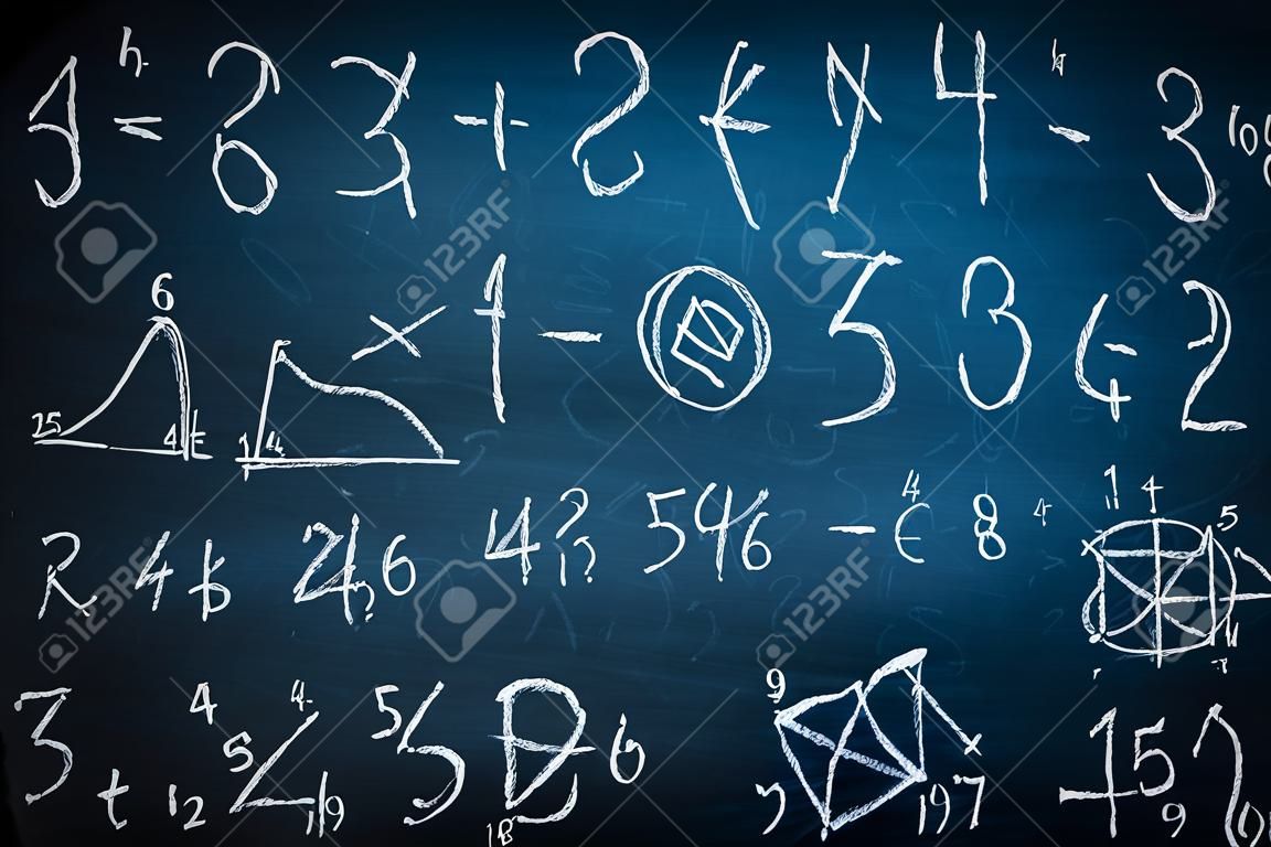 Maths formulas written by white chalk on the chalkboard background.