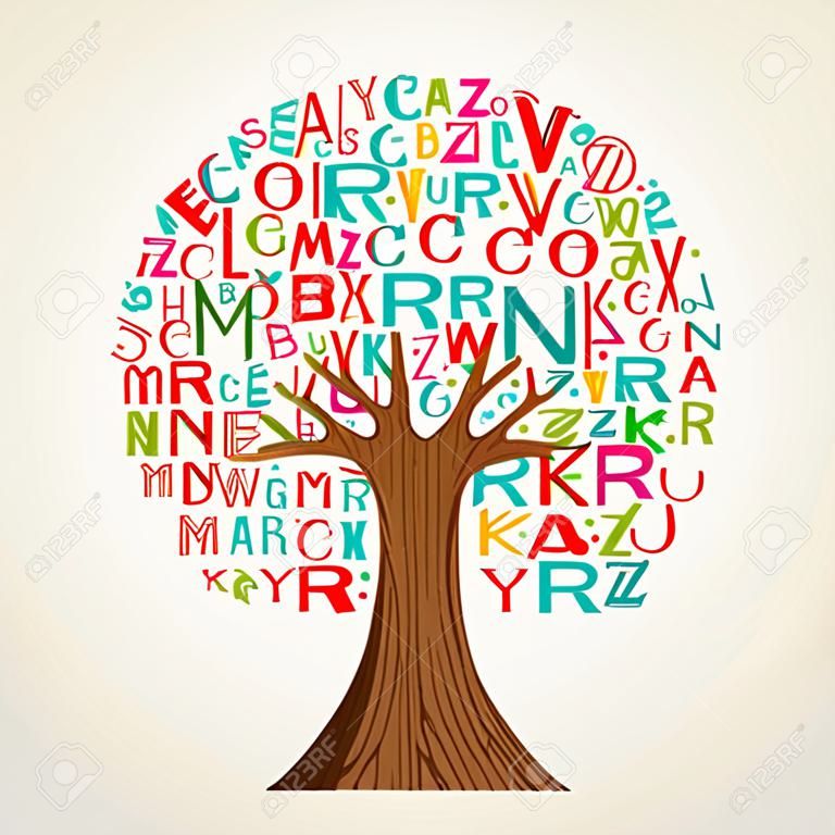 學校教育理念的樹，用字母進行。分層，便於操作和自定義色彩矢量文件。