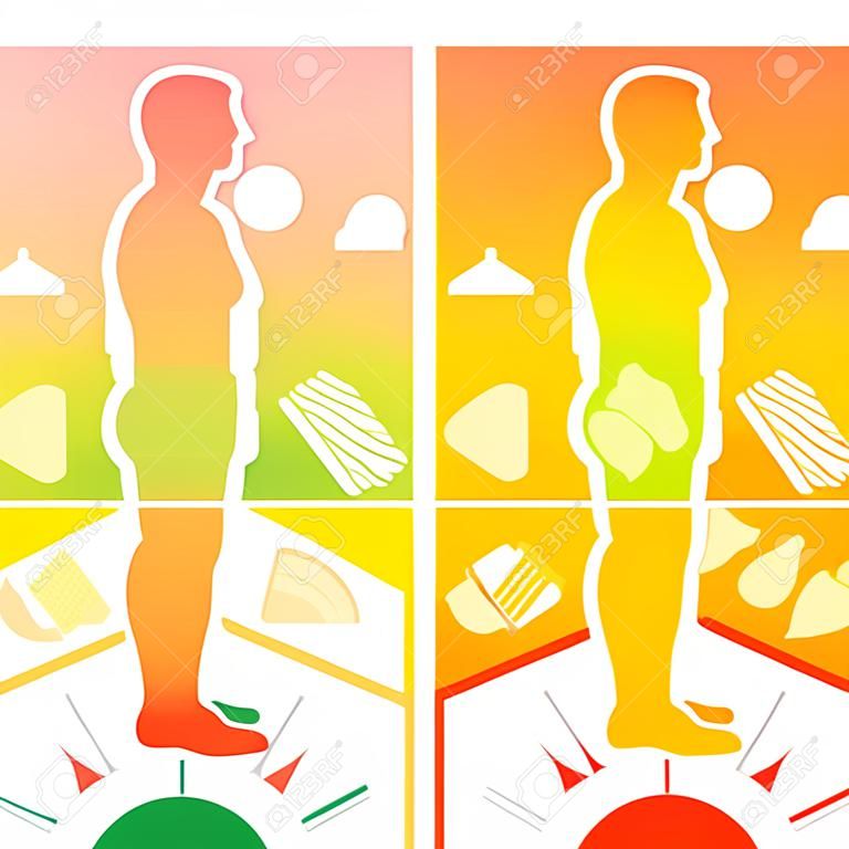 Weight loss concept. Body mass index. BMI. Before and after diet and fitness. Body with different weight. Healthy lifestyle.