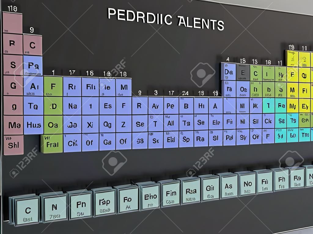 3D tabla periódica de elementos - tabla de Mendeléyev en pared