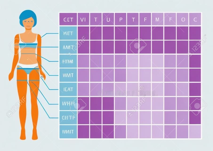 Measurement chart of body parameters for sport and diet effect tracking. Blank weight loss table layout. Chest, waist, hips, arms, thighs measurements recording. Figure of the girl, model in sportswear. Vector illustration.
