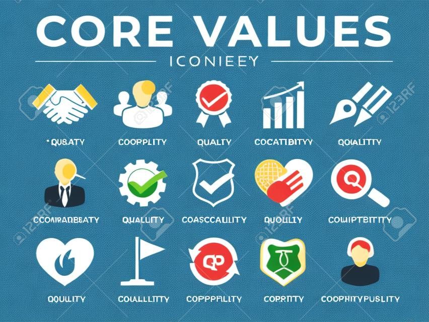 Zestaw ikon podstawowych wartości firmy. Ikony uczciwości, przywództwa, jakości i rozwoju, kreatywności, odpowiedzialności, prostoty, niezawodności, uczciwości, przejrzystości, pasji, woli zwycięstwa, konsekwencji, odwagi i obsługi klienta.