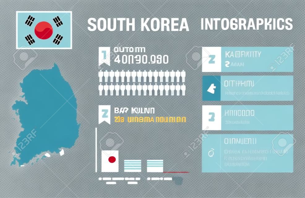 Южная Корея инфографика, статистические данные, информация Южная Корея, векторные иллюстрации