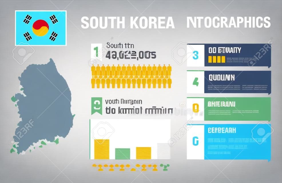 Южная Корея инфографика, статистические данные, информация Южная Корея, векторные иллюстрации