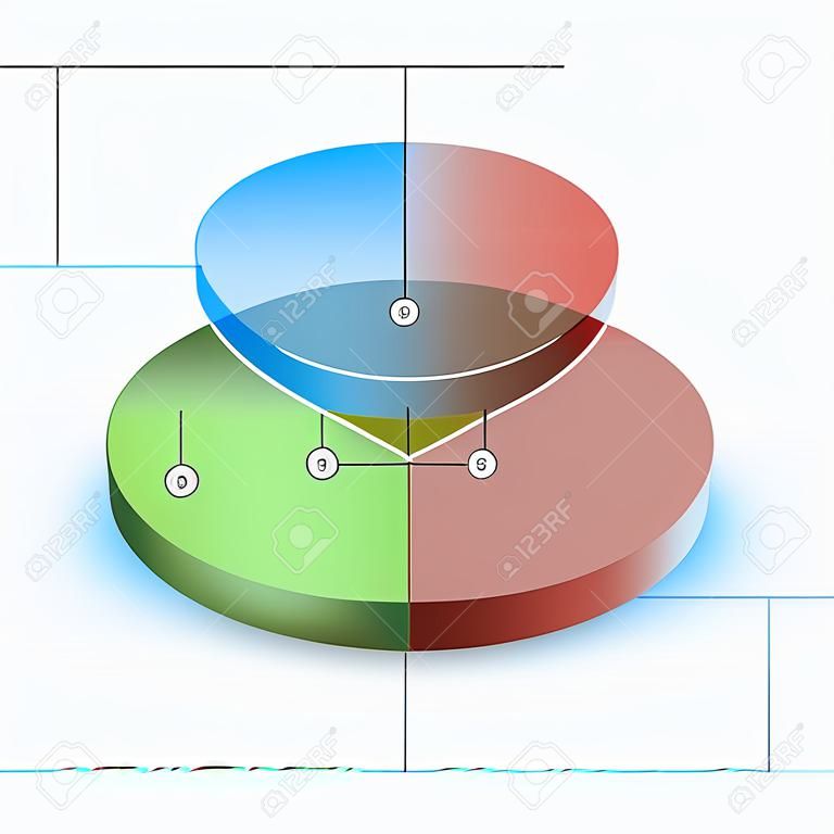 Uma imagem de um gráfico de seções de diagrama 3d venn.
