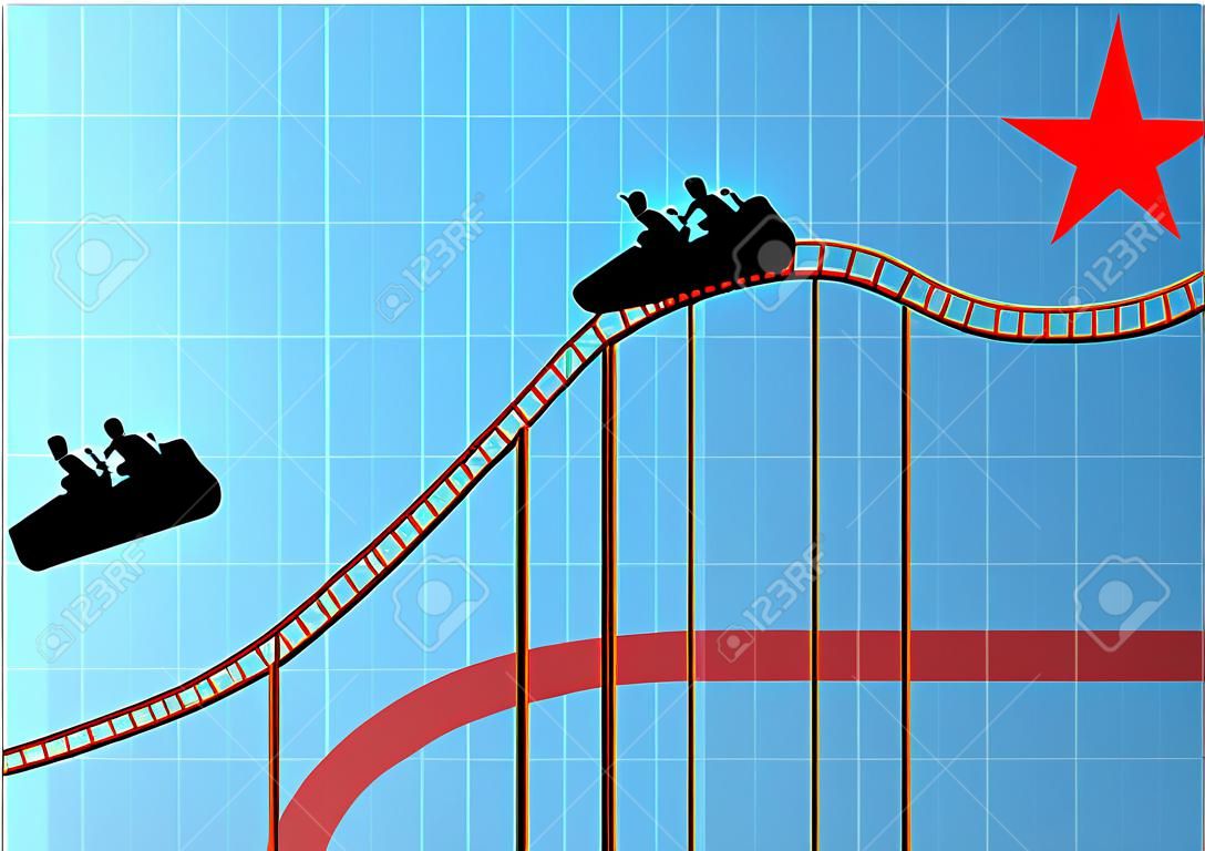 Wykres Roller coaster
