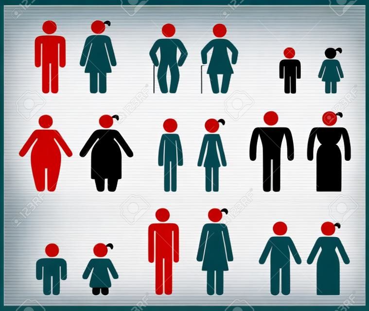 Zestaw piktogramów reprezentujących różne rodzaje ludzi. Wygląd ciała. Piktogramy przedstawiające osoby o różnym typie budowy ciała i różnicy wieku.