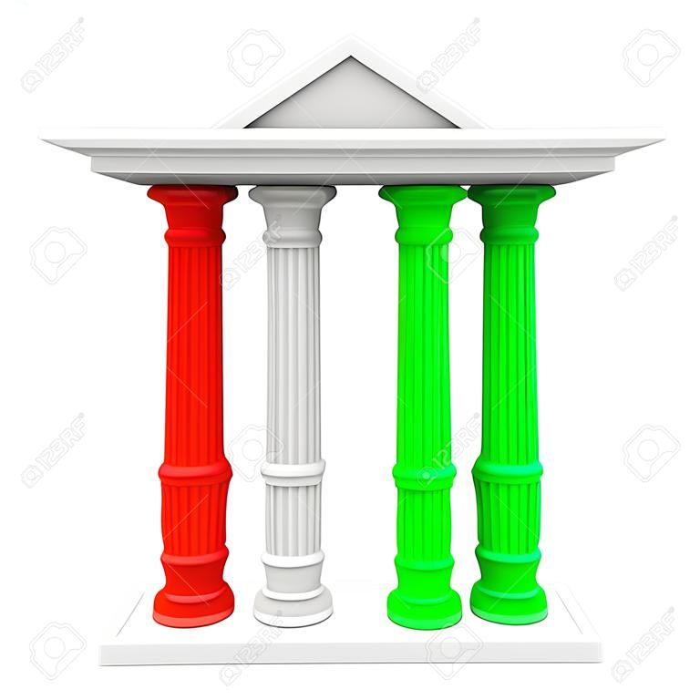 la strategia dei tre pilastri