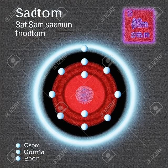 Sodio Atom. Este diagrama muestra la configuración de capa de electrones del átomo de sodio
