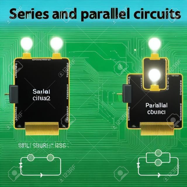 Series en parallelle circuits. In series zijn verbonden langs een enkel pad, zodat dezelfde stroom stroomt door alle componenten. Componenten die parallel zijn verbonden worden verbonden zodat dezelfde spanning wordt toegepast op elk onderdeel.