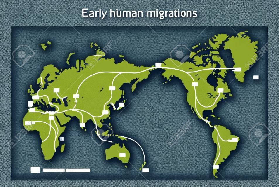 Wczesne migracje ludzi. mapa rozprzestrzeniania się ludzi na całym świecie. archaicznych i współczesnych ludzi na różnych kontynentach. ilustracja wektorowa