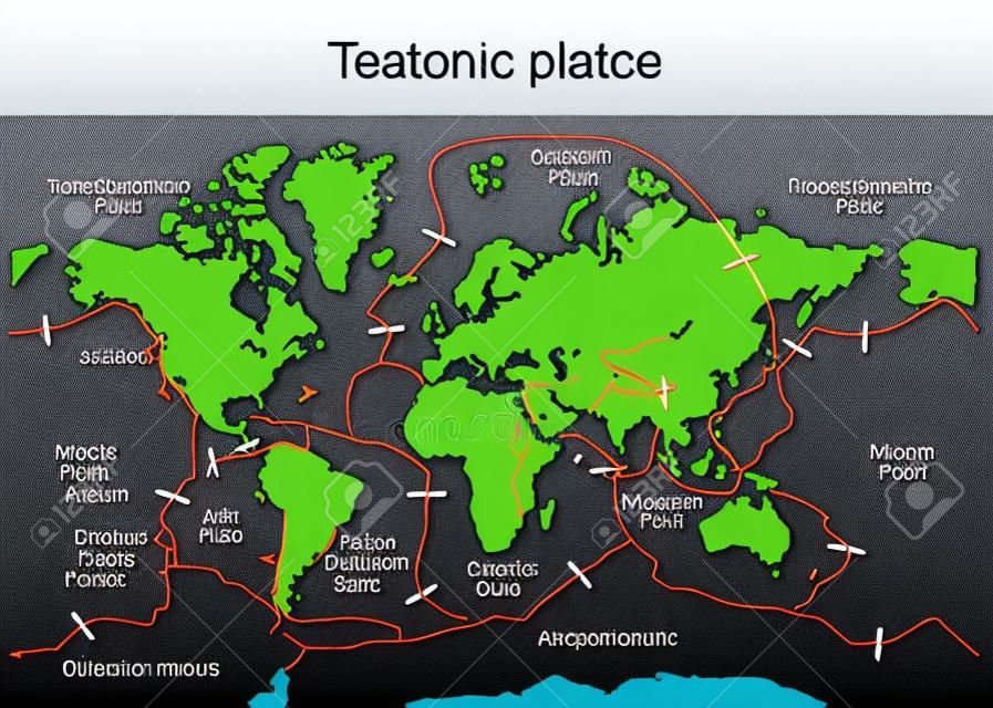 Map of Earth's principal tectonic plates. Earth's lithosphere. Major and minor plates. arrows indicate direction of movement at plate boundaries. vector illustration