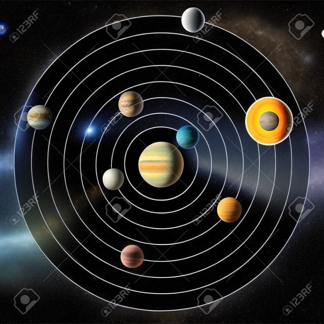 Schema di sistema solare nello spazio.