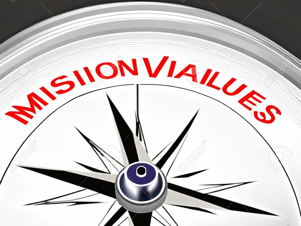 Valores da Visão da Missão  Compass