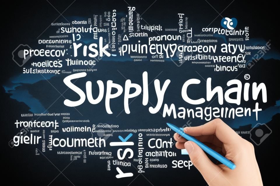 Supply Chain Management Wortwolke, Business-Konzept