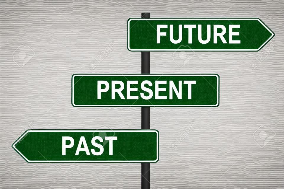 Past Present Future Verkehrszeichen auf weißem Hintergrund