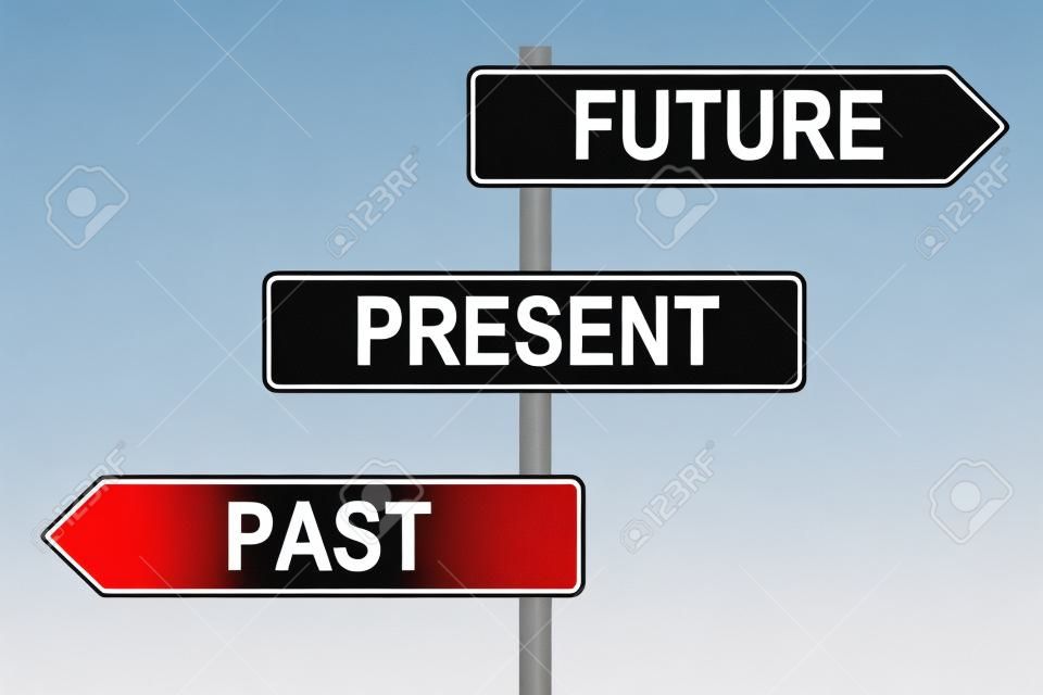Past Present Future traffic sign on a white background