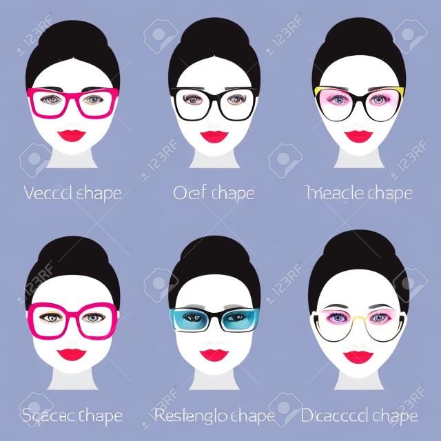 Формы очков очков и различные типы женщин имеют форму лица. Лицевые типы - овальные, круглые, треугольные, квадратные, алмазные, прямоугольные. Вектор
